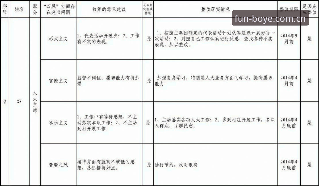 博业娱乐中文官网桌面端常见问题清单：7个实操解答与1个关键建议