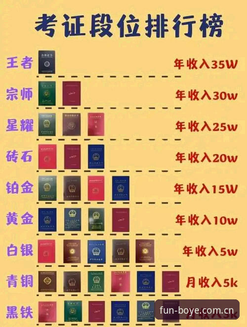 博业体育平台安卓端部署更新全指南：从安装包到赛事数据的实操解析